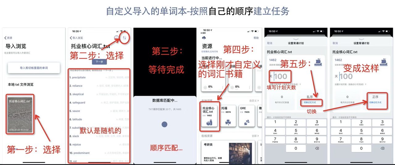 墨典单词自定义词库建立任务的五个步骤：选择 TXT 文件、滑动删词后点下一步、等待数据库顺序匹配、在本地词库中找到该词库、设置计划天数并在乱序与正序之间切换